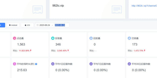 24号上粉炮台注册173个结算到现在没有动静现在直接把记录都双清了！1...