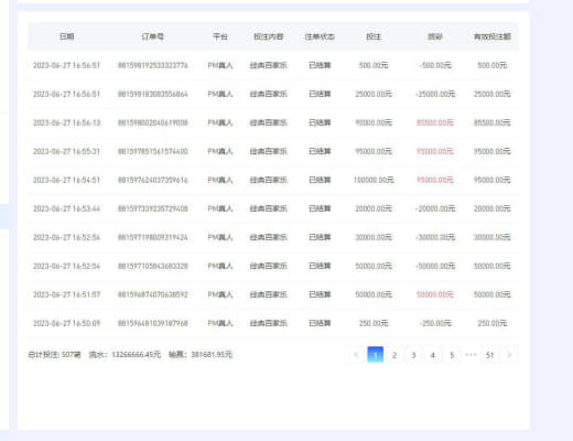 网友diss内容：补昨天曝光维基体育后续